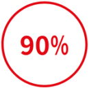 90